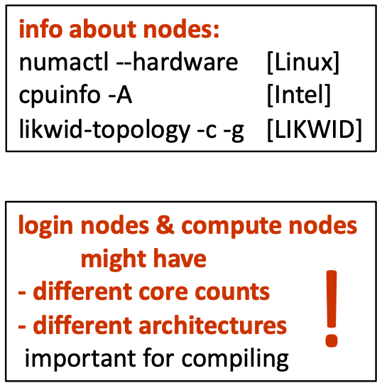 vsc-4 - info about hardware