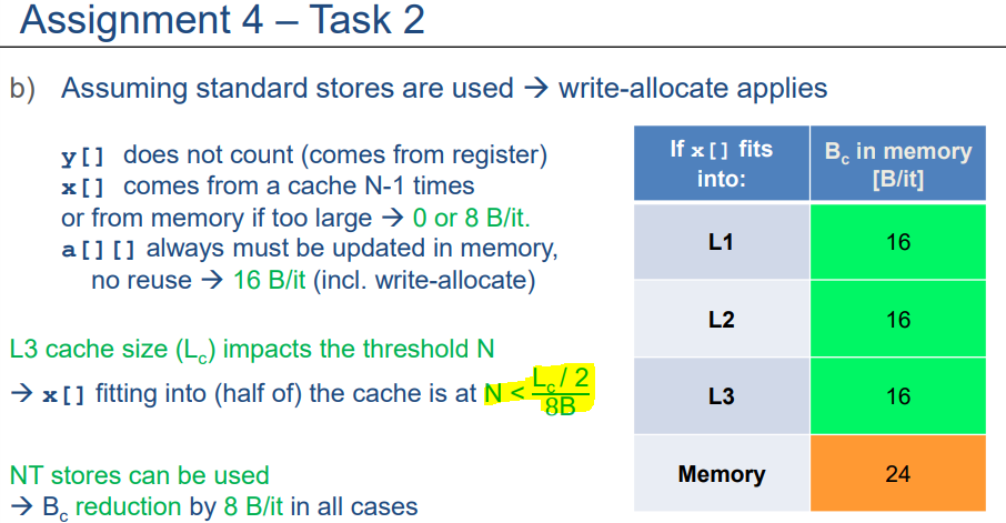 Question 2b