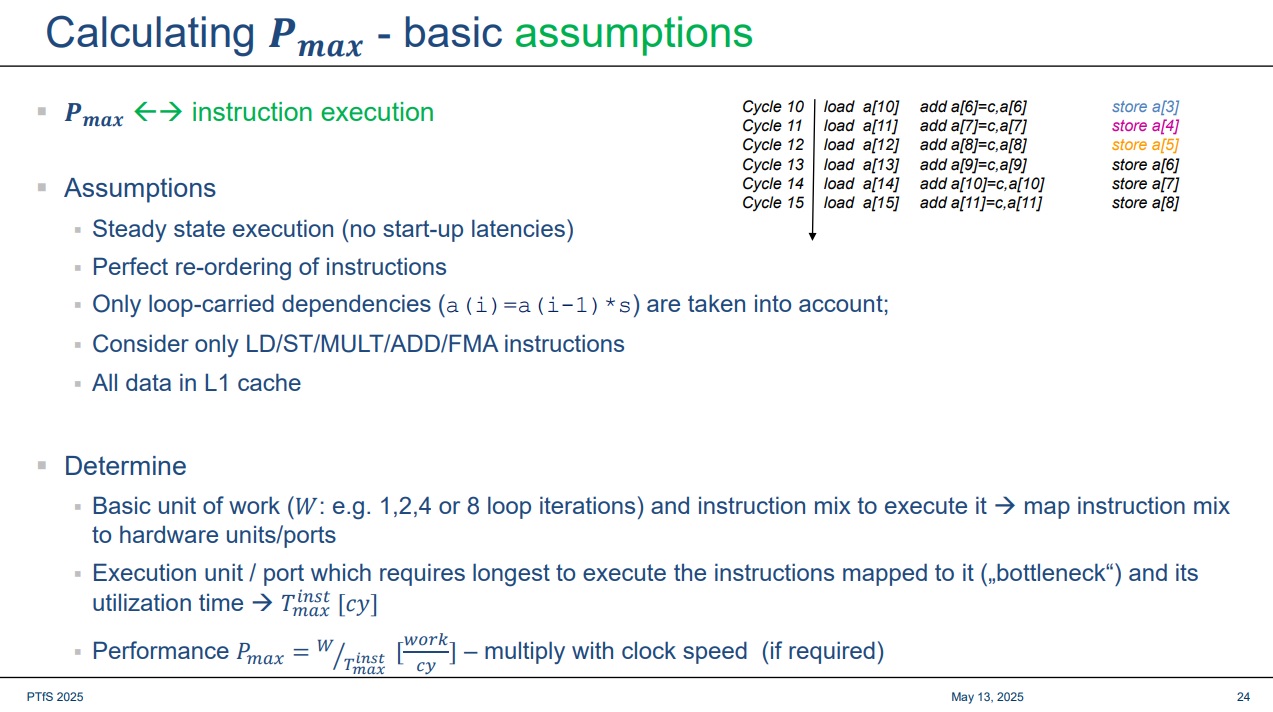 Slide Set 3b